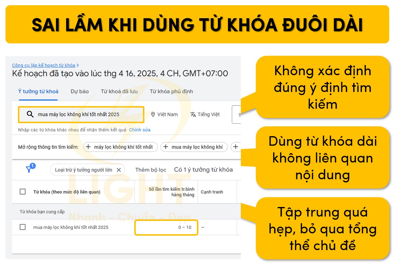 Một số nhầm lẫn khi dùng từ khóa đuôi dài