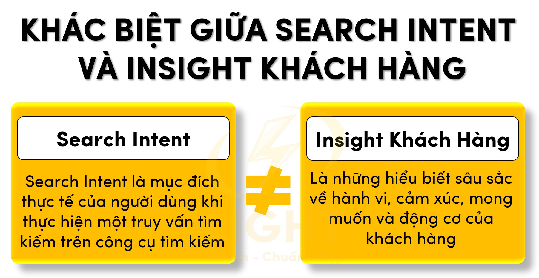 Làm sao phân biệt giữa Search Intent và Insight khách hàng?