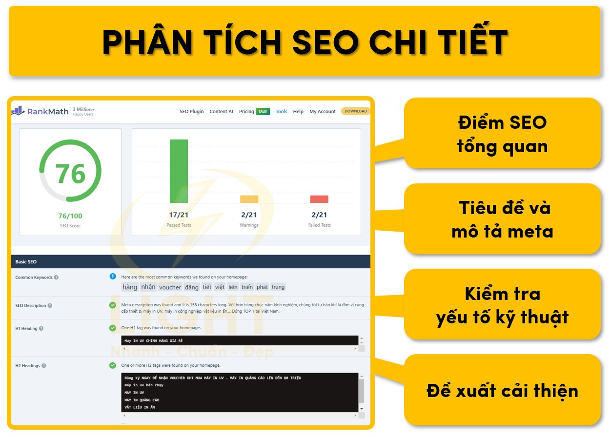 Rank Math giúp bạn phân tích SEO chi tiết của website