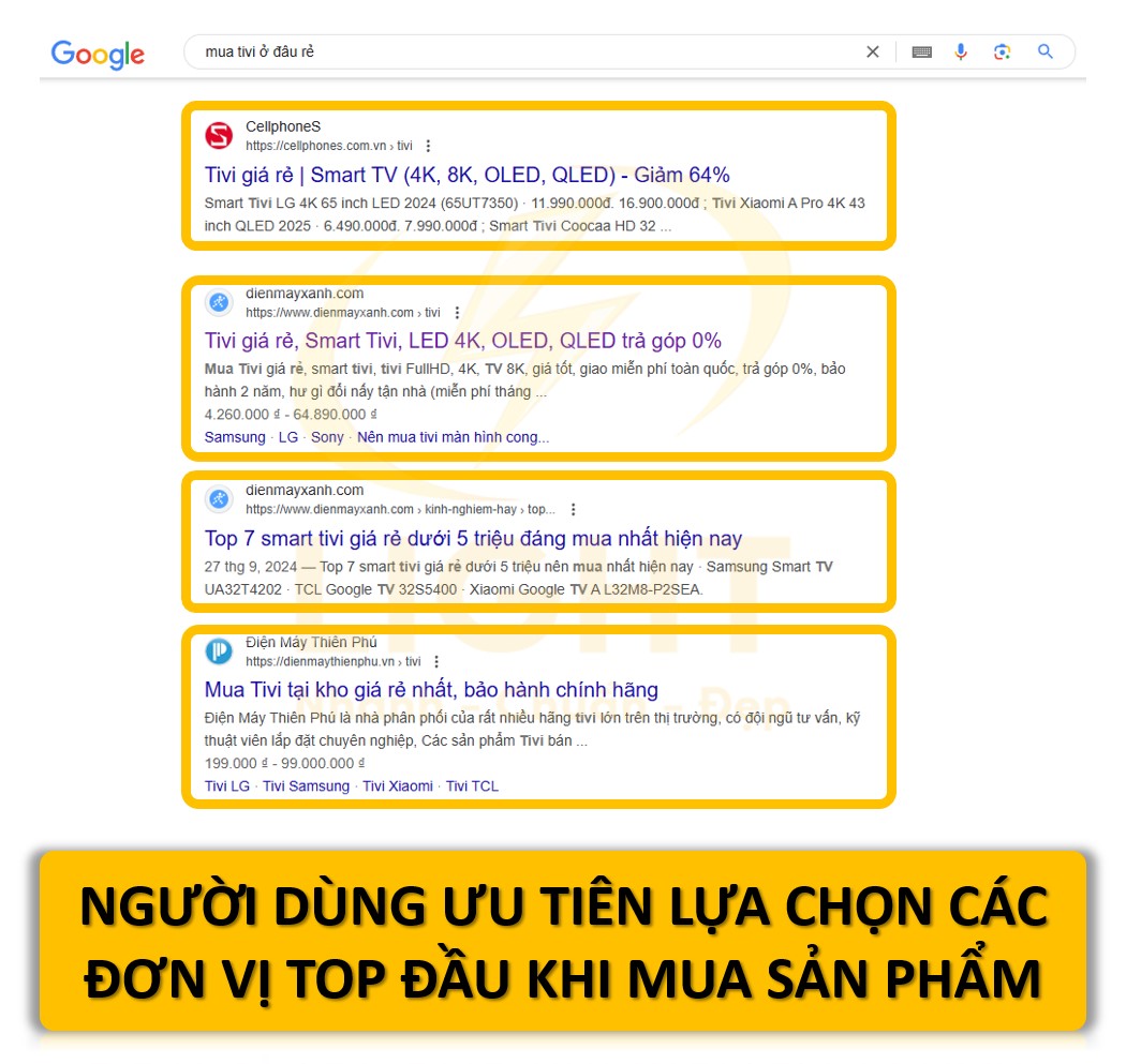 SEO Trong Ngành Thương Mại Điện Tử (E-commerce SEO)