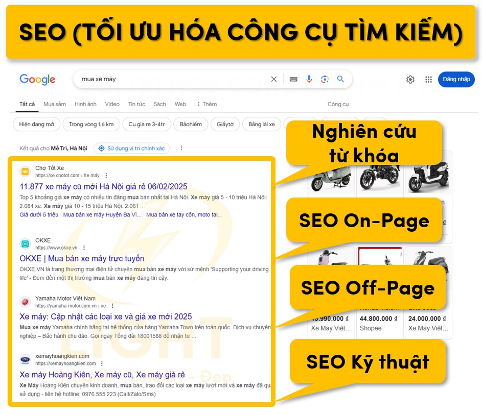 SEO (Tối ưu hóa công cụ tìm kiếm)