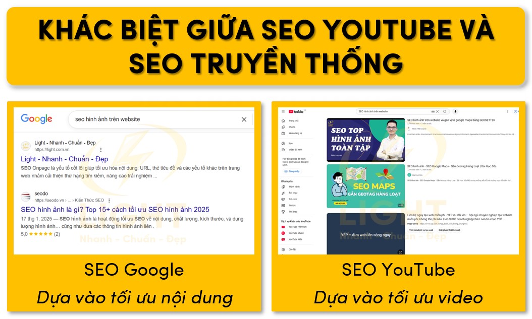 Khách biệt giữa SEO truyền thống và SEO Youtube