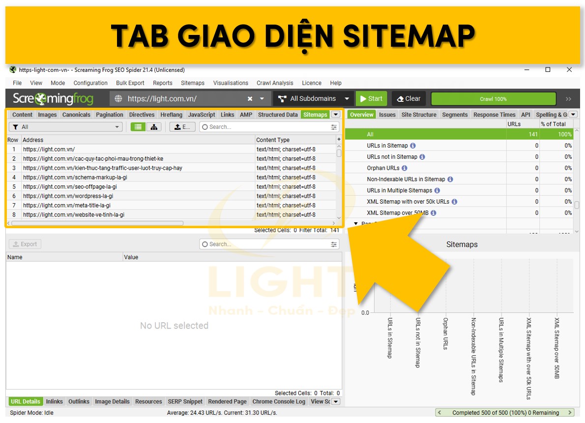 Khung giao diện sitemap của website trên Screaming Frog