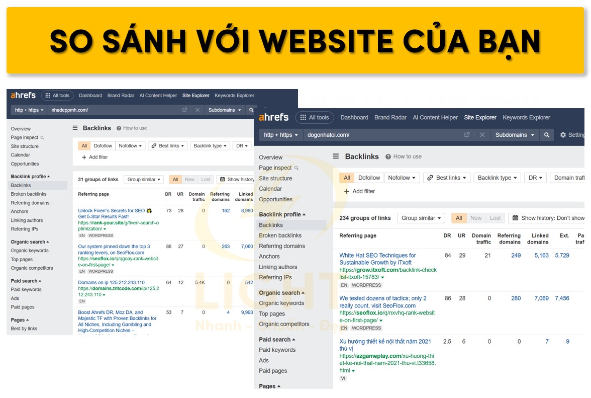 So sánh với trang web của bạn