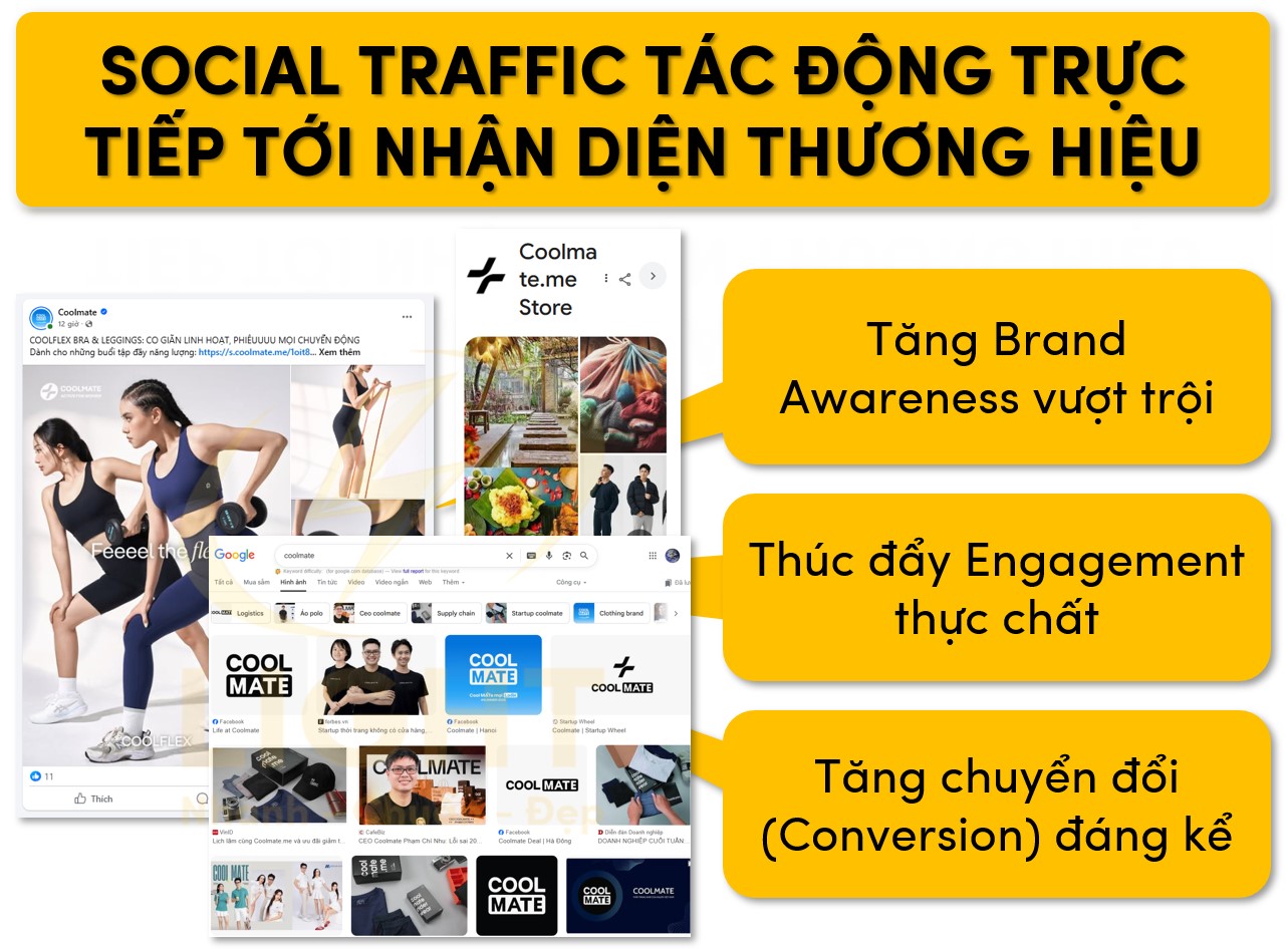 Social Traffic tác động trực tiếp tới nhận diện thương hiệu