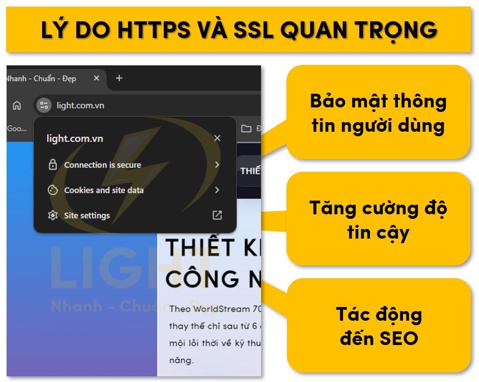 HTTPS và SSL quan trọng