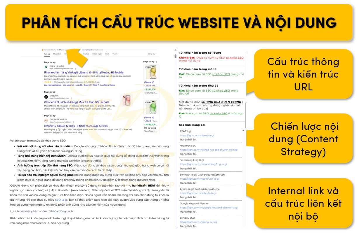 Phân tích và tối ưu cấu trúc nội dung và website