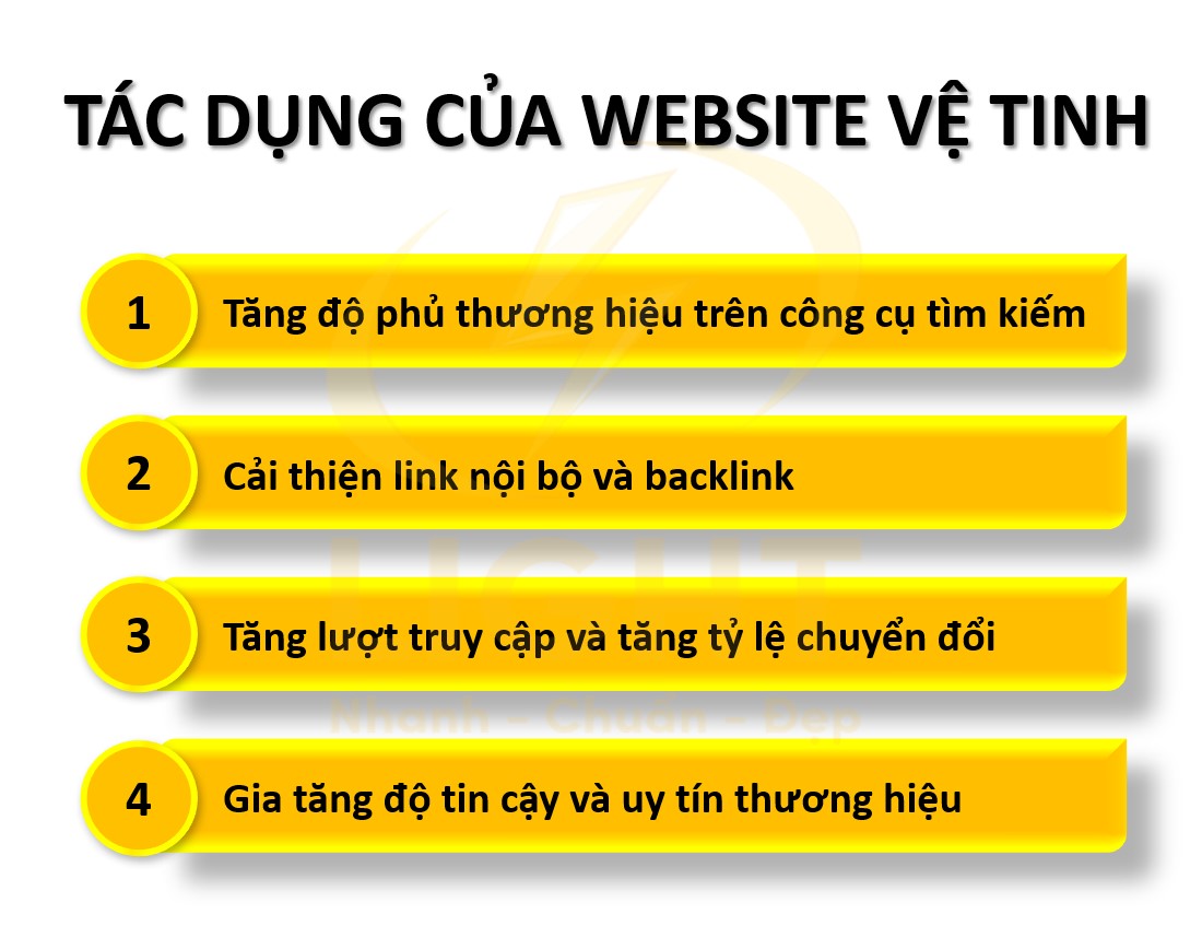 Tác dụng của website vệ tinh