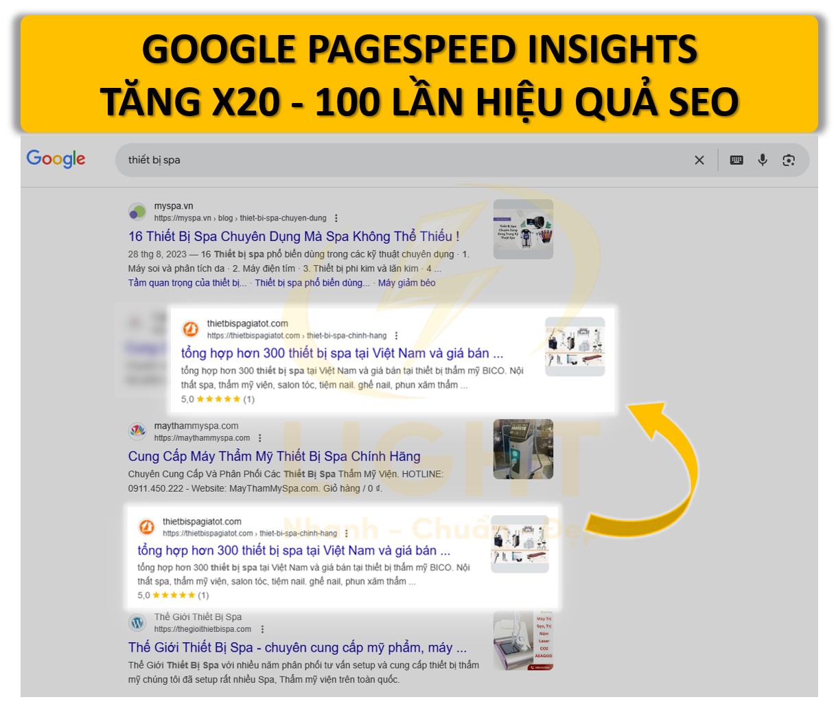 Tác động của Page Speed lên giá thầu quảng cáo trả phí