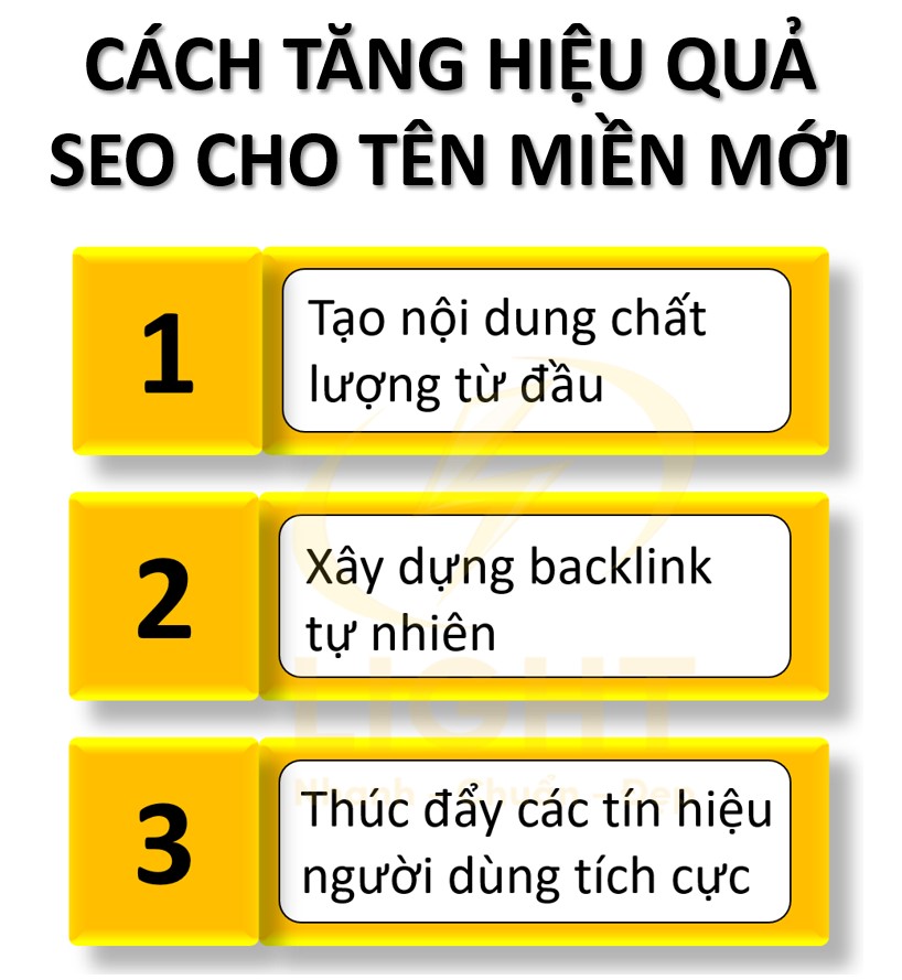 Cách tăng hiệu quả SEO cho tên miền mới