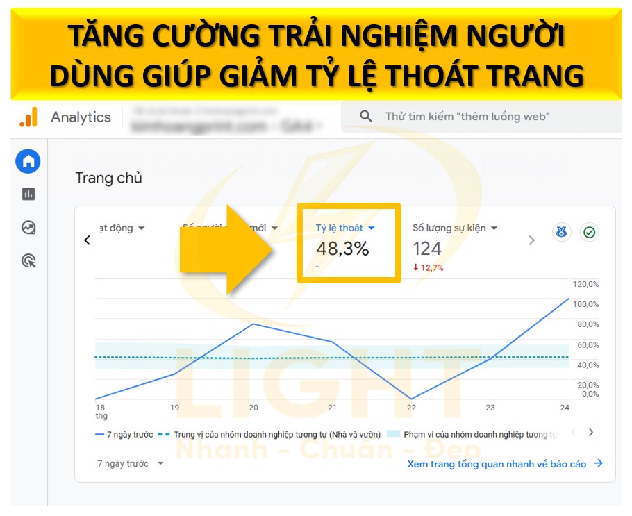 Tăng cường trải nghiệm người dùng