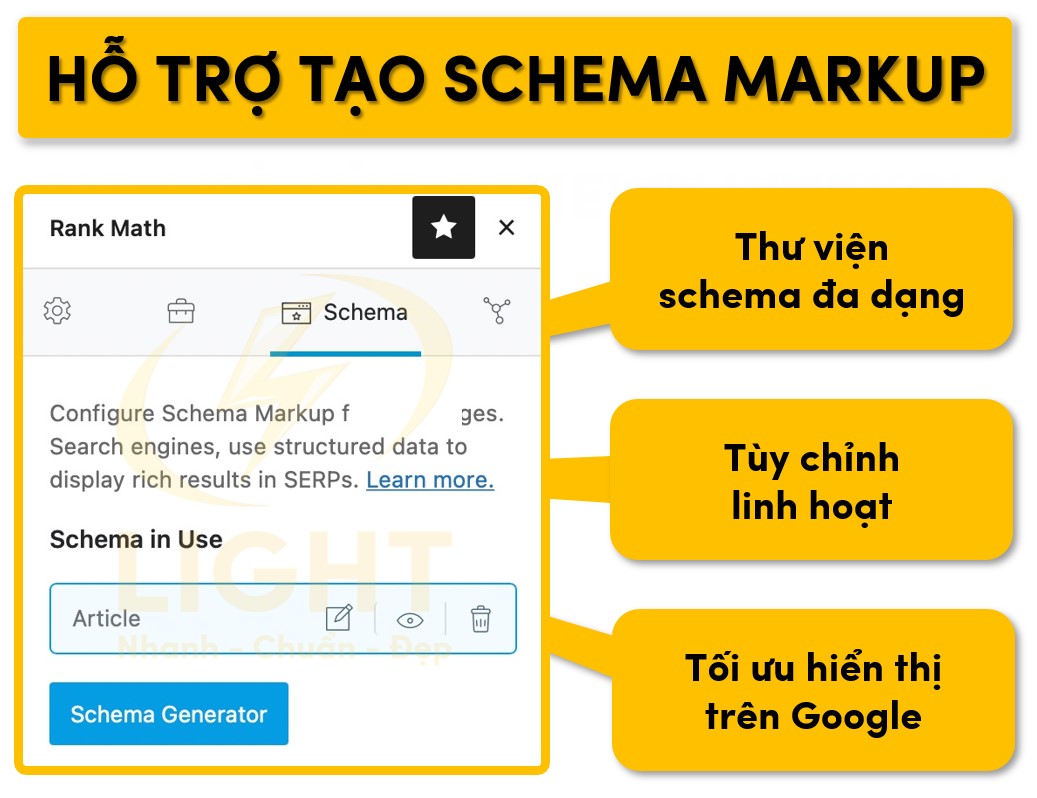 Rank Math giúp bạn dễ dàng tạo Schema và tùy chỉnh 
