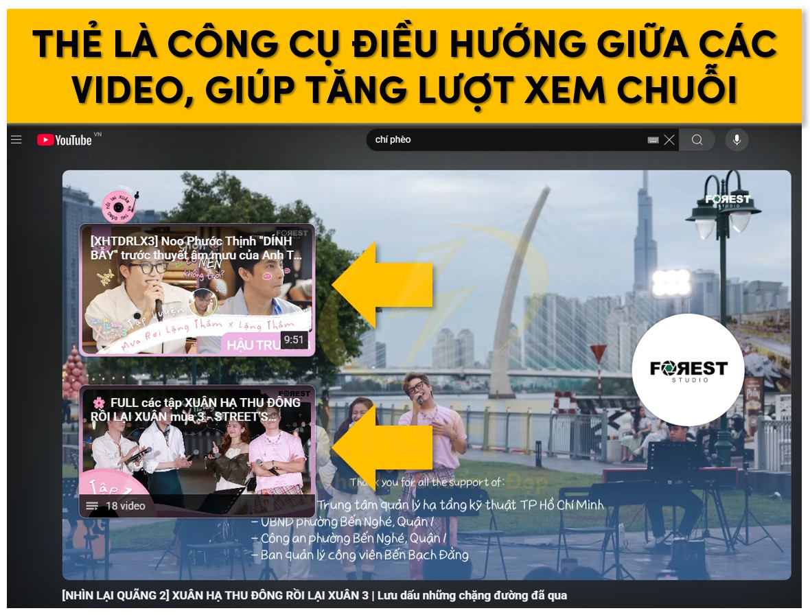 Thẻ là công cụ giúp chuyển tiếp giữa các video từ đó giúp tăng lượt xem chuỗi