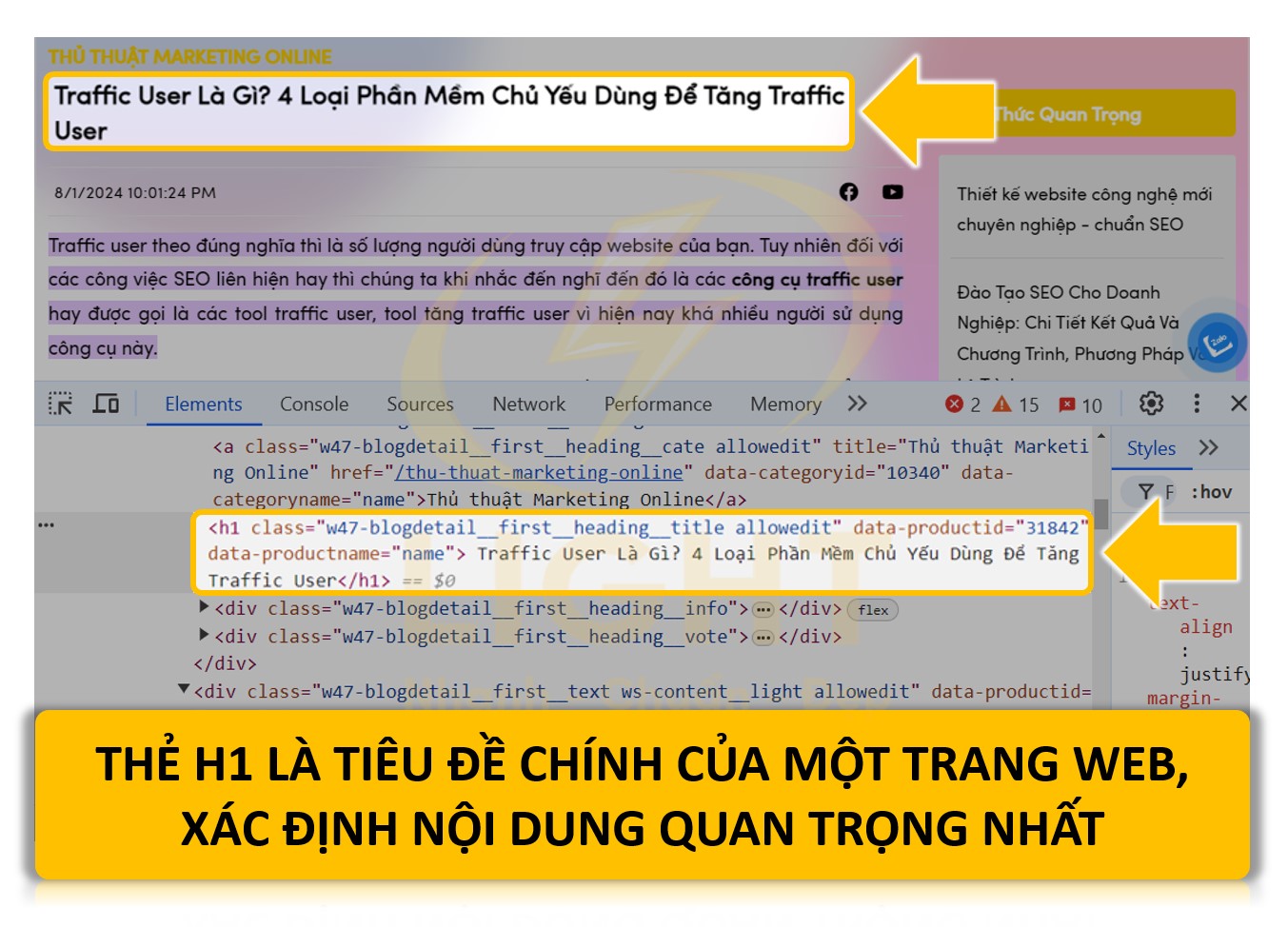 Thẻ H1 là tiêu đề chính của một trang web