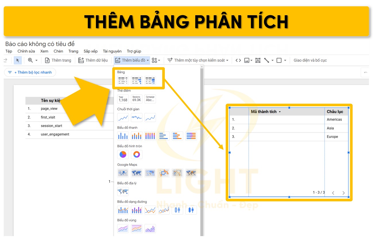 Thêm bảng phân tích