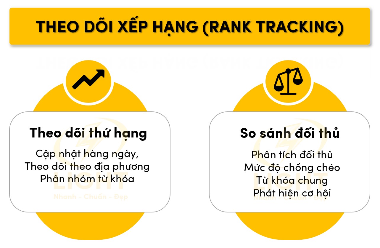 Phân tích đối thủ từ và theo dõi thứ hạng dễ hơn với Rank Tracking