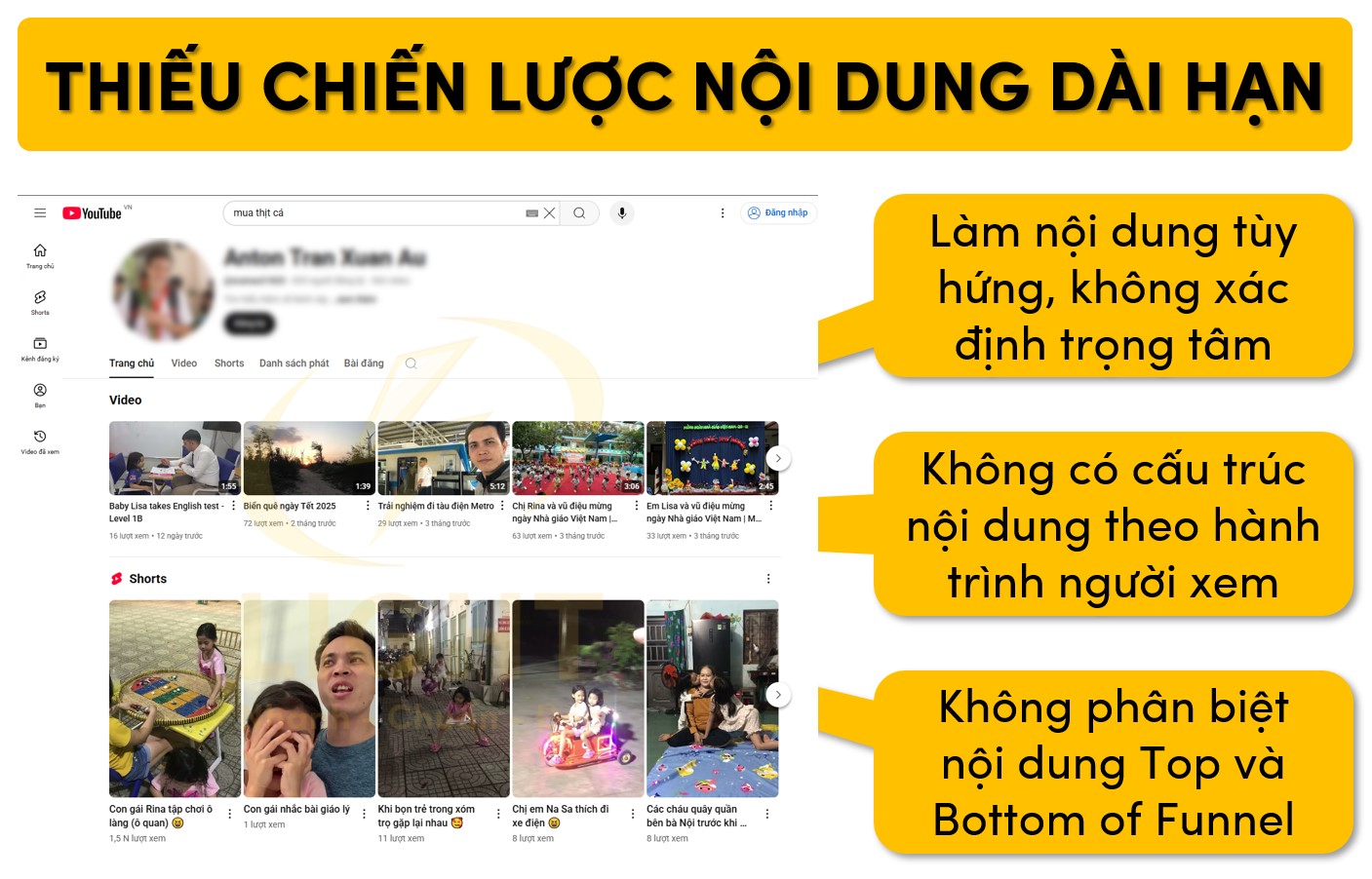 Không có chiến lược nội dung dài hạn