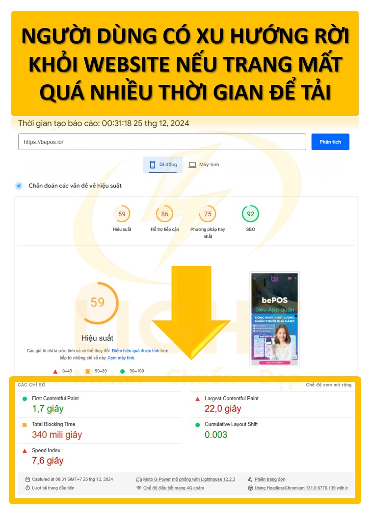 Người dùng có xu hướng rời khỏi website nếu trang mất quá nhiều thời gian để tải.