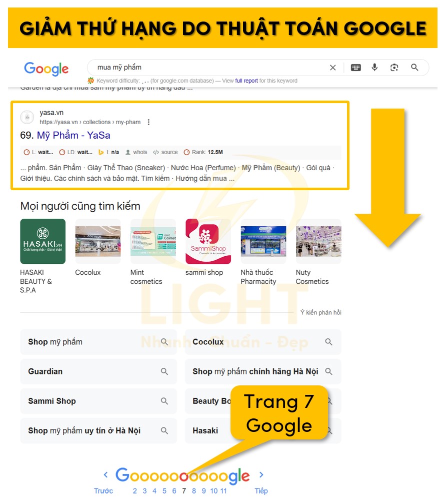 Thứ hạng giảm do thuật toán của Google