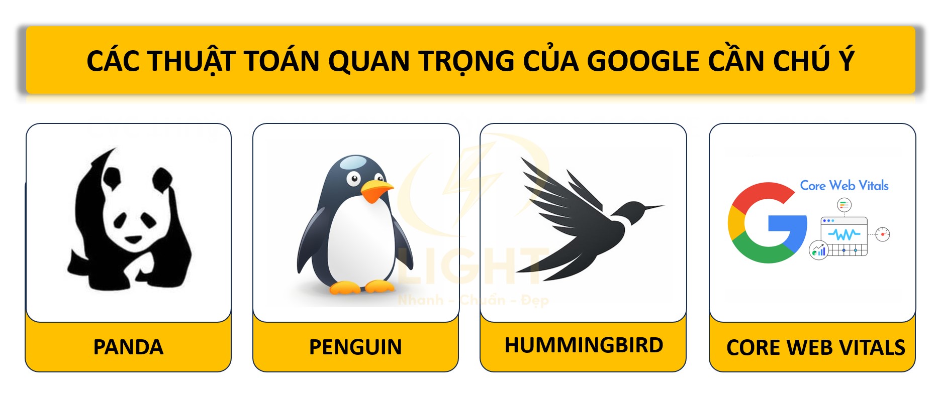 Các thuật toán quan trọng của Google cần chú ý