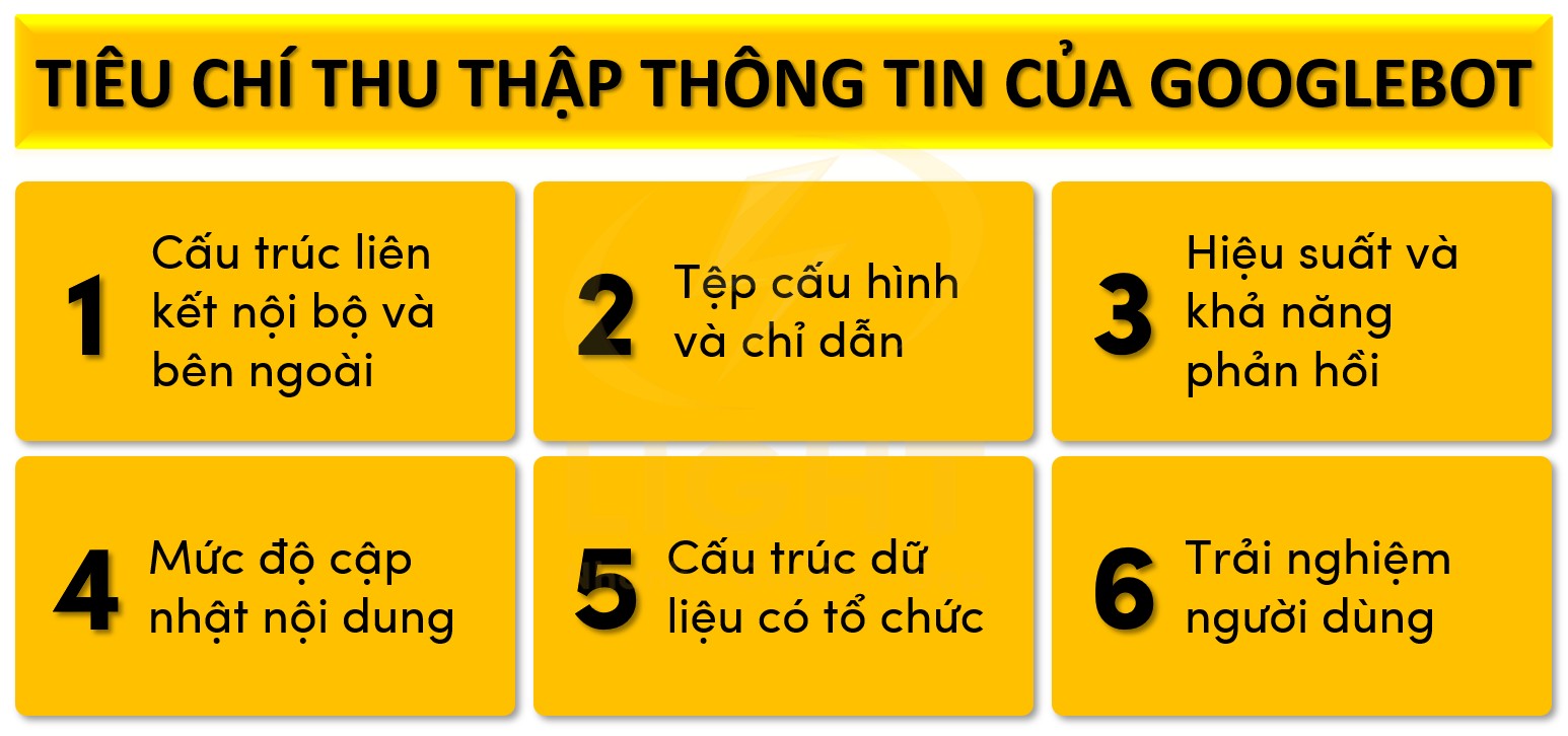 Tiêu chí thu thập thông tin của Googlebot