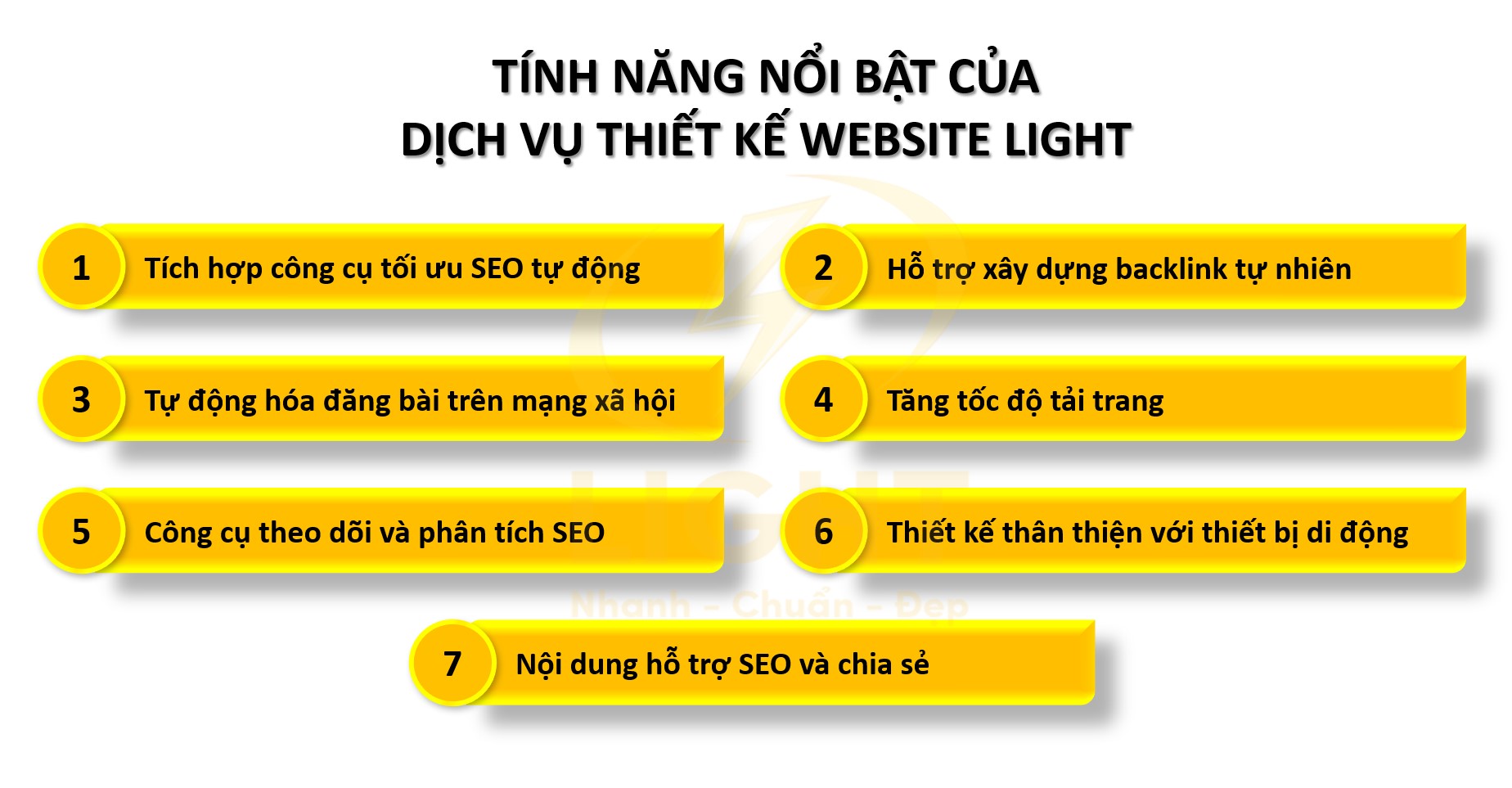 Tính năng nổi bật của dịch vụ thiết kế website Light