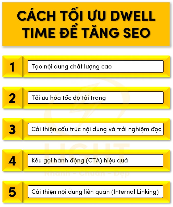 Cách Tối Ưu Dwell Time Để Tăng SEO