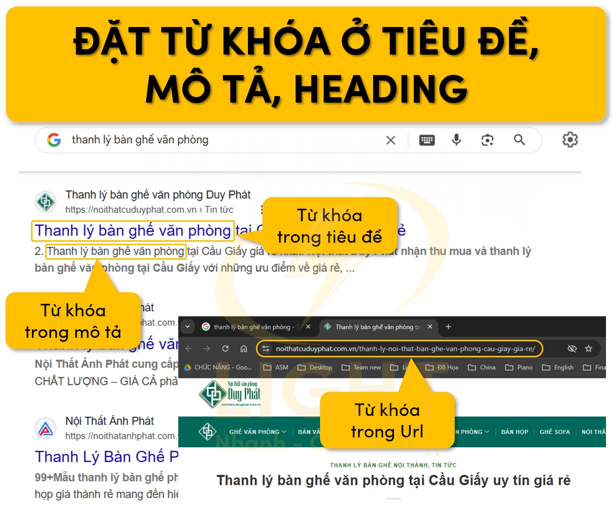 Thêm từ khóa ở tiêu đề, mô tả, heading, url