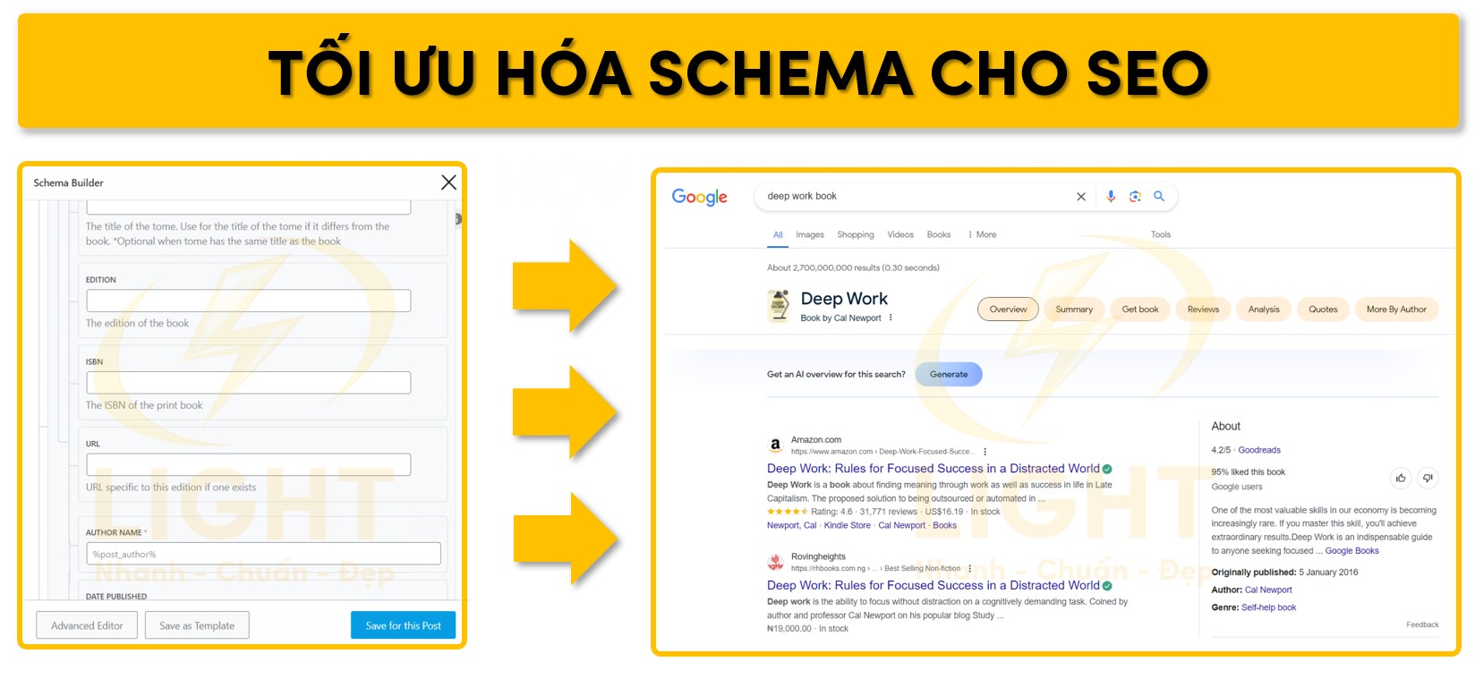 Chọn loại Schema phù hợp để tối ưu SEO