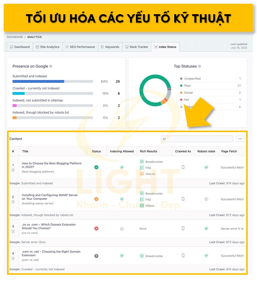 Các yếu tố kỹ thuật cần tối ưu