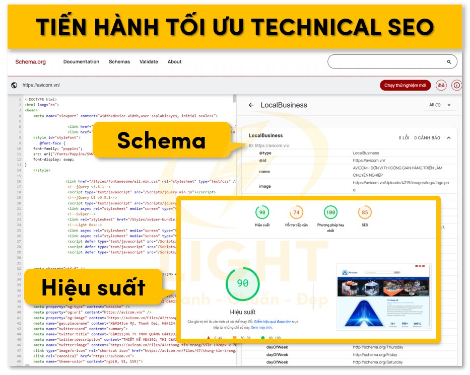 Technical SEO