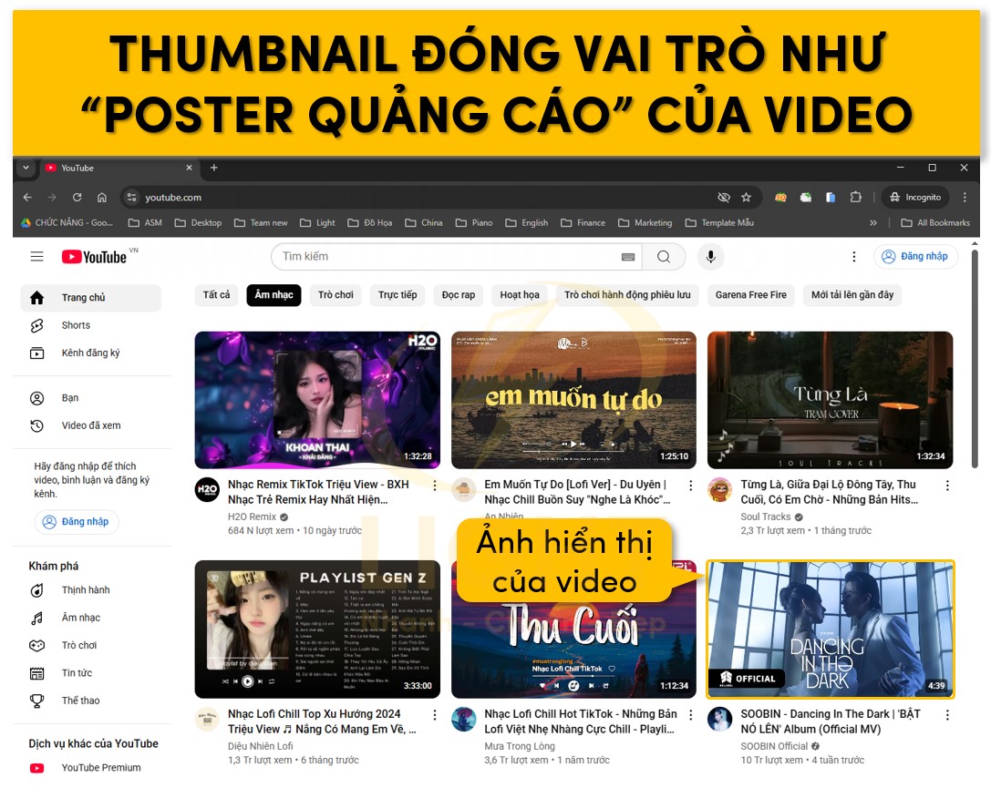 Tối ưu thumbnail bởi nó đóng vai trò như poster quảng cáo của video