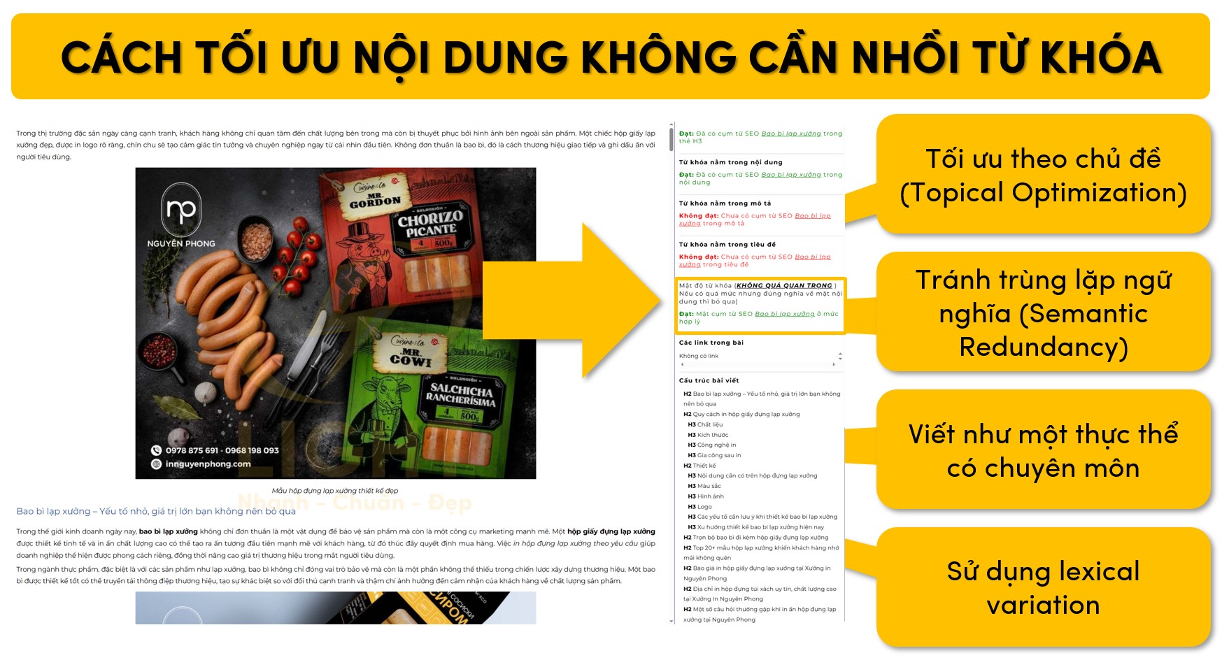Các cách giúp tối ưu nội dung mà không cần spam từ khóa