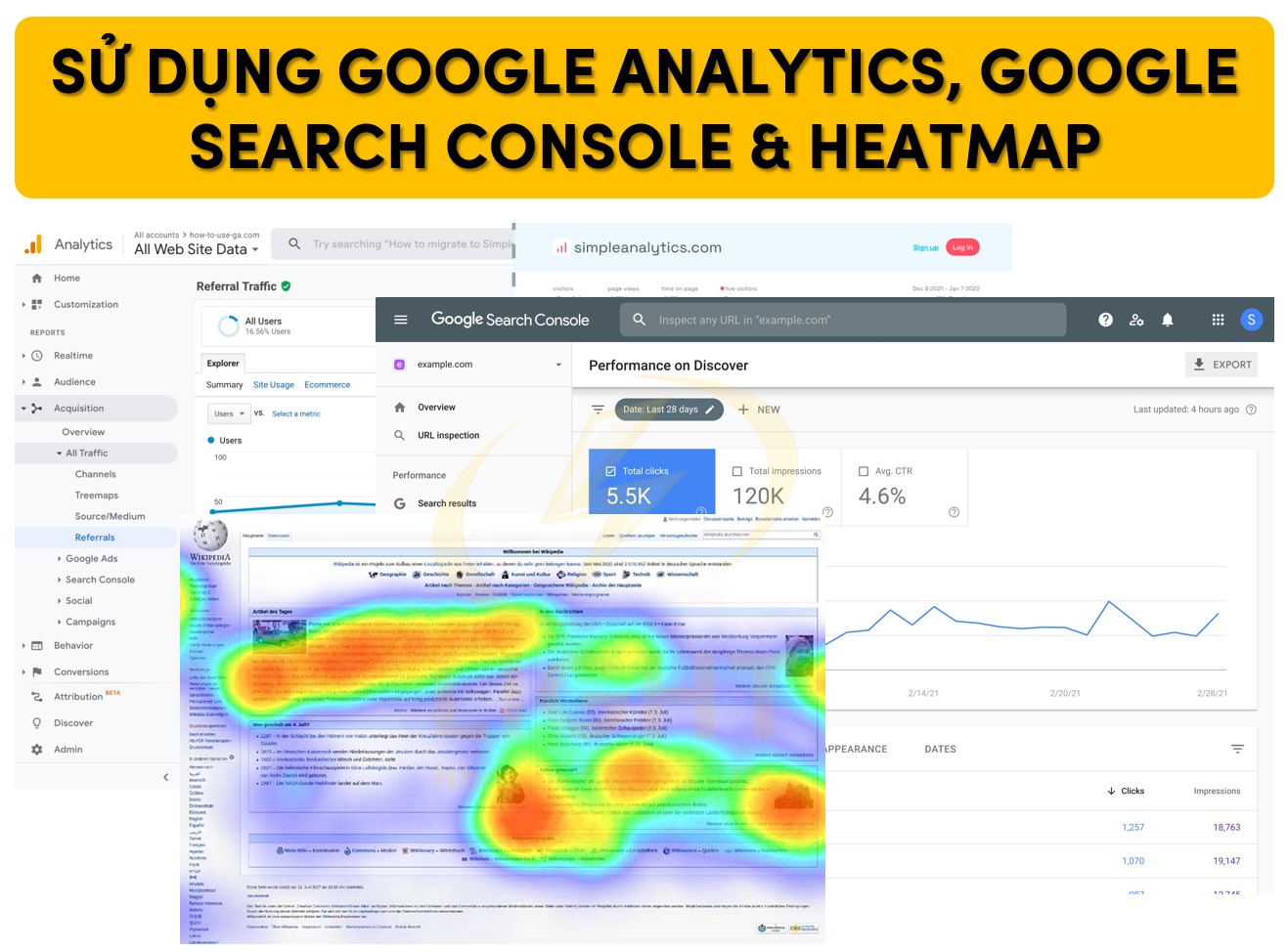 Sử dụng các công cụ phân tích như Google Analytics, Search Console, Heatmap
