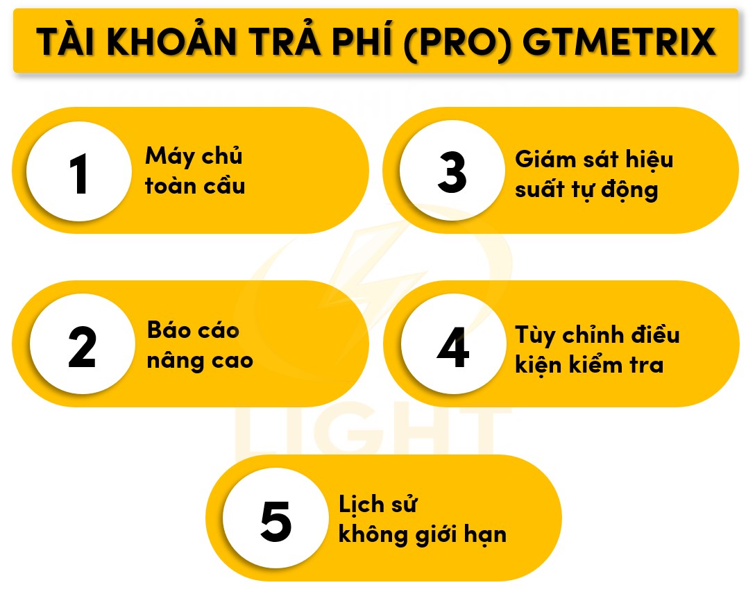 Tài khoản trả phí (Pro)