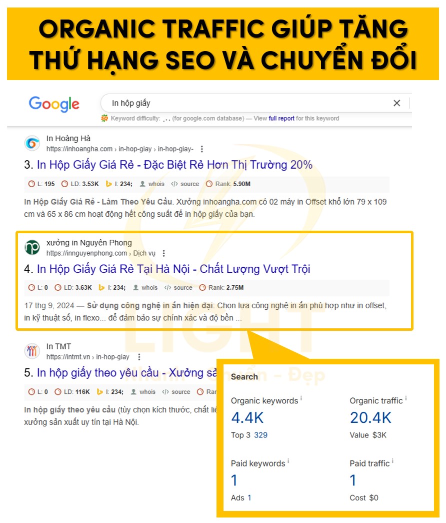 Organic traffic giúp tăng thứ hạng seo và chuyển đổi