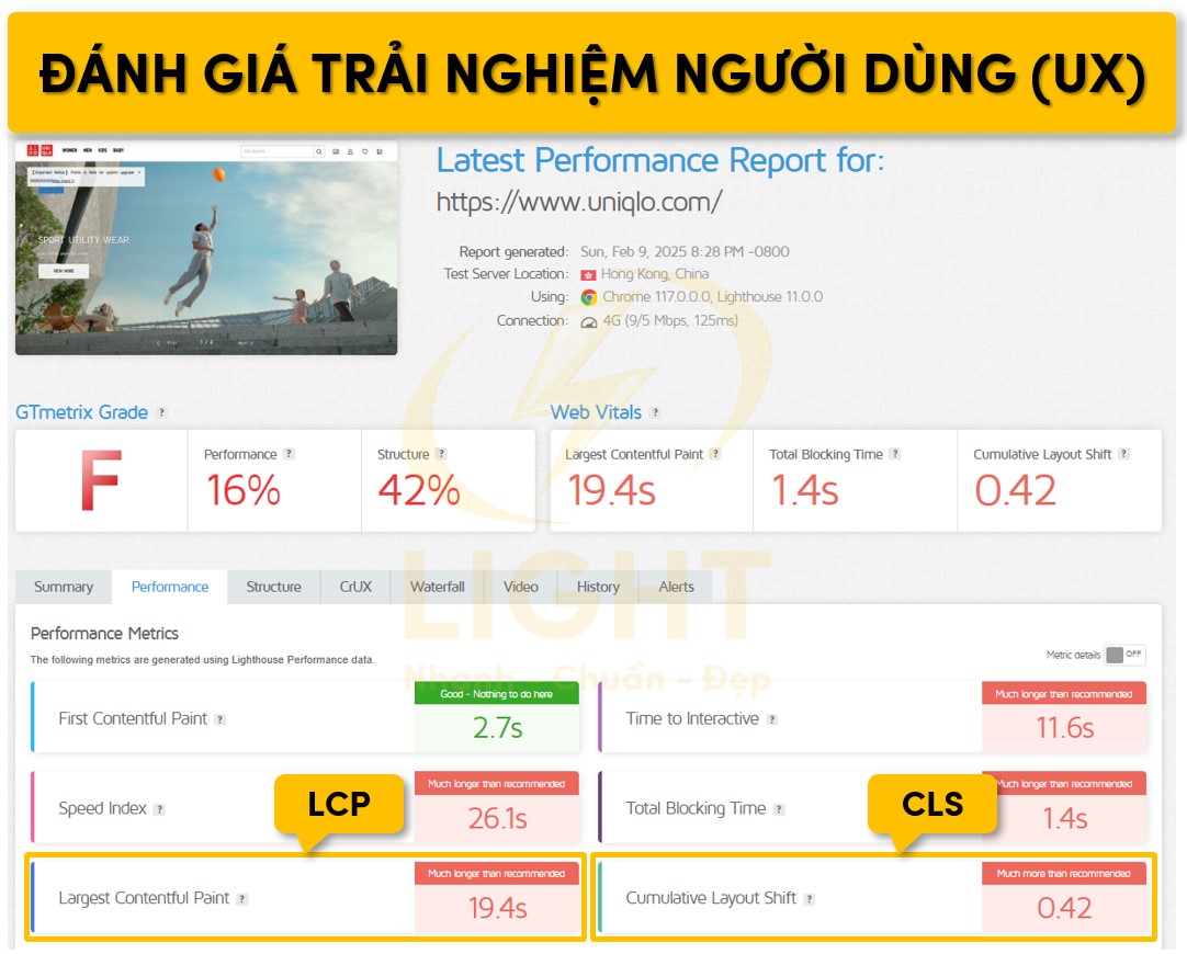 Đánh giá trải nghiệm người dùng (UX)