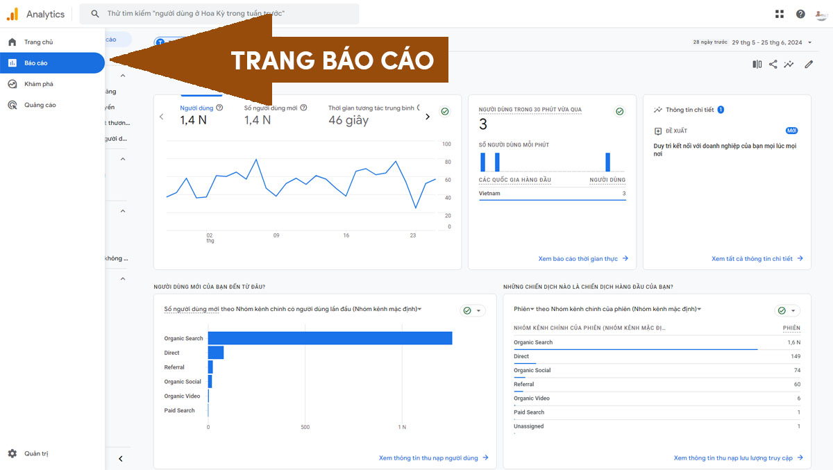 Hướng dẫn vào nhóm phiên mặc định