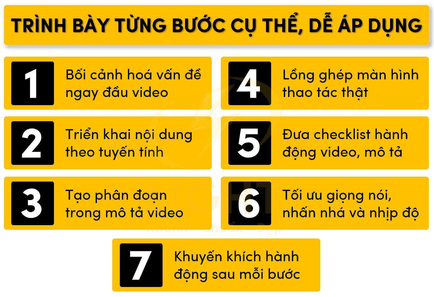 Bố cục video theo từng bước cụ thể dễ áp dụng