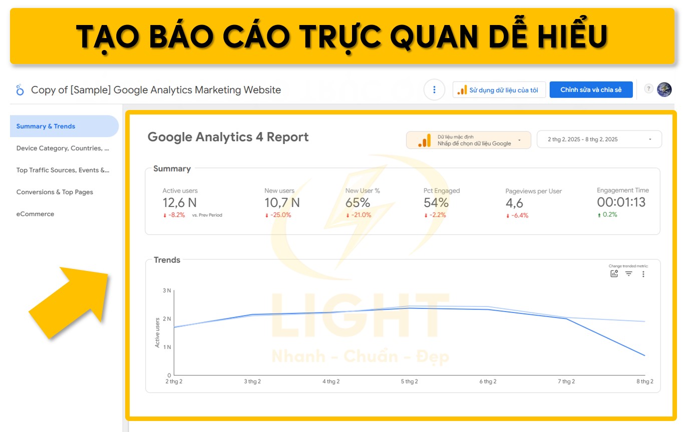 Tạo báo cáo trực quan