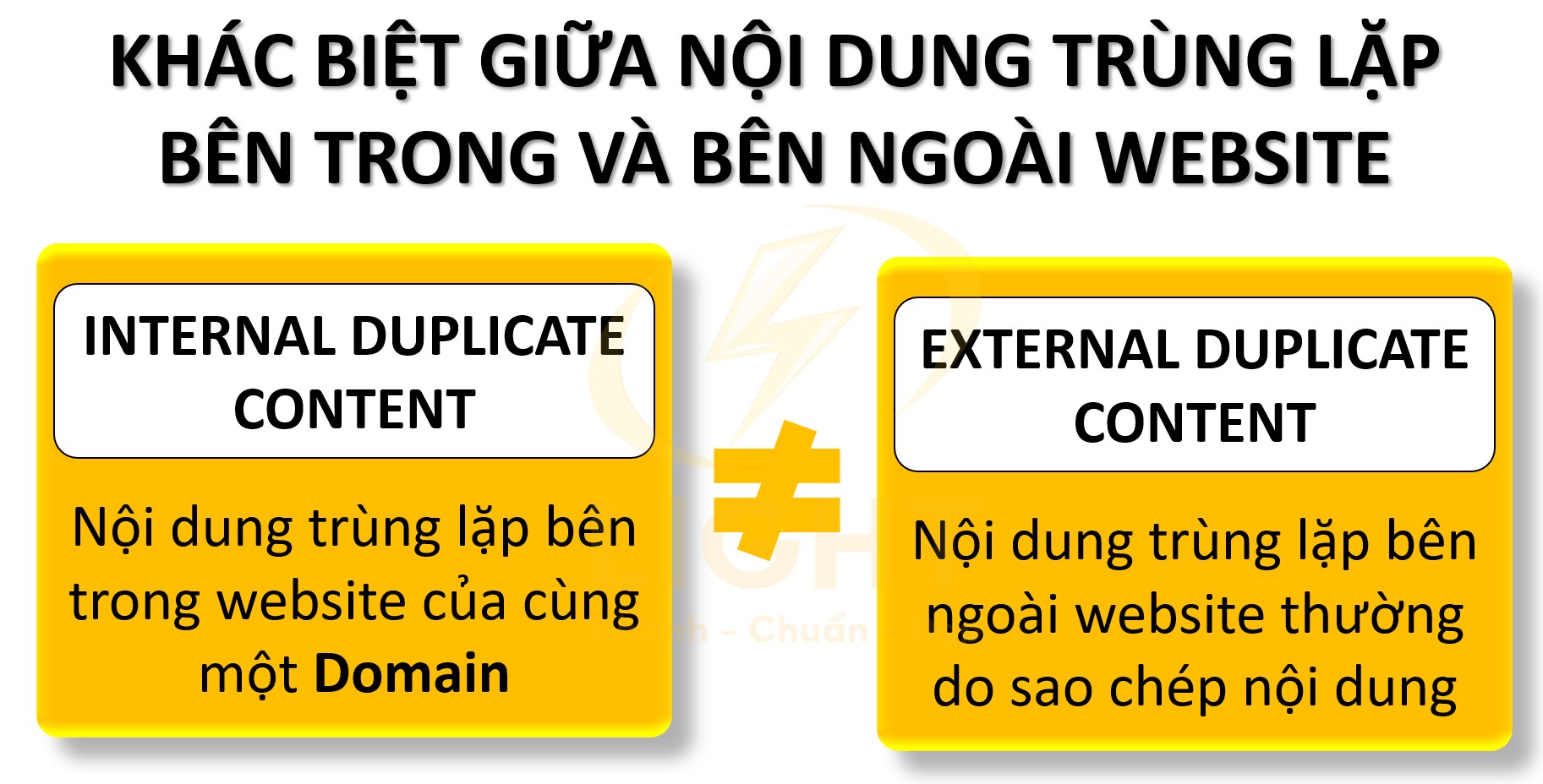 khác biệt giữa nội dung trùng lặp bên trong website và trùng lặp bên ngoài