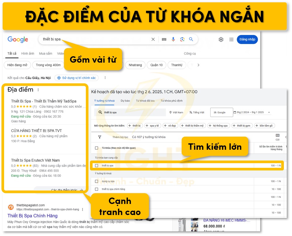 Từ khóa ngắn, hay còn gọi là short-tail keywords