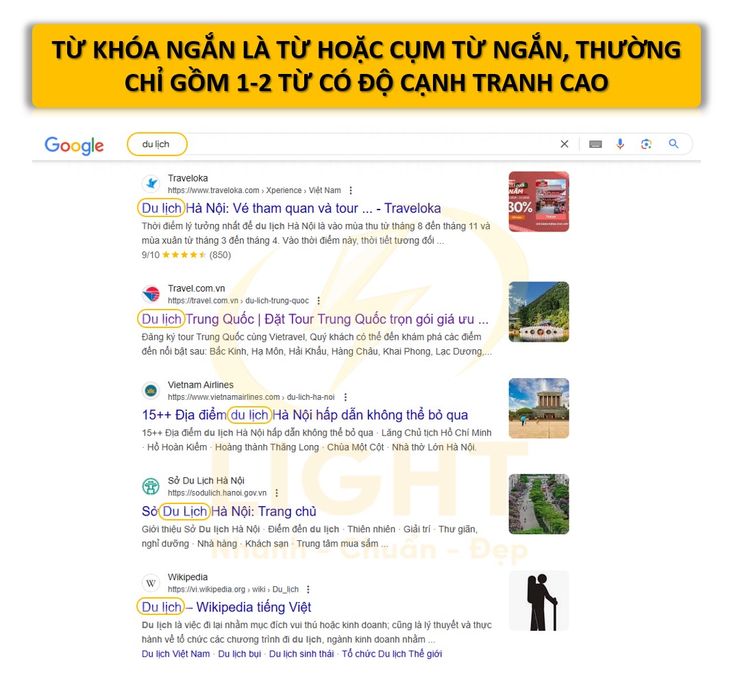 Từ khóa ngắn (Short-tail Keyword)