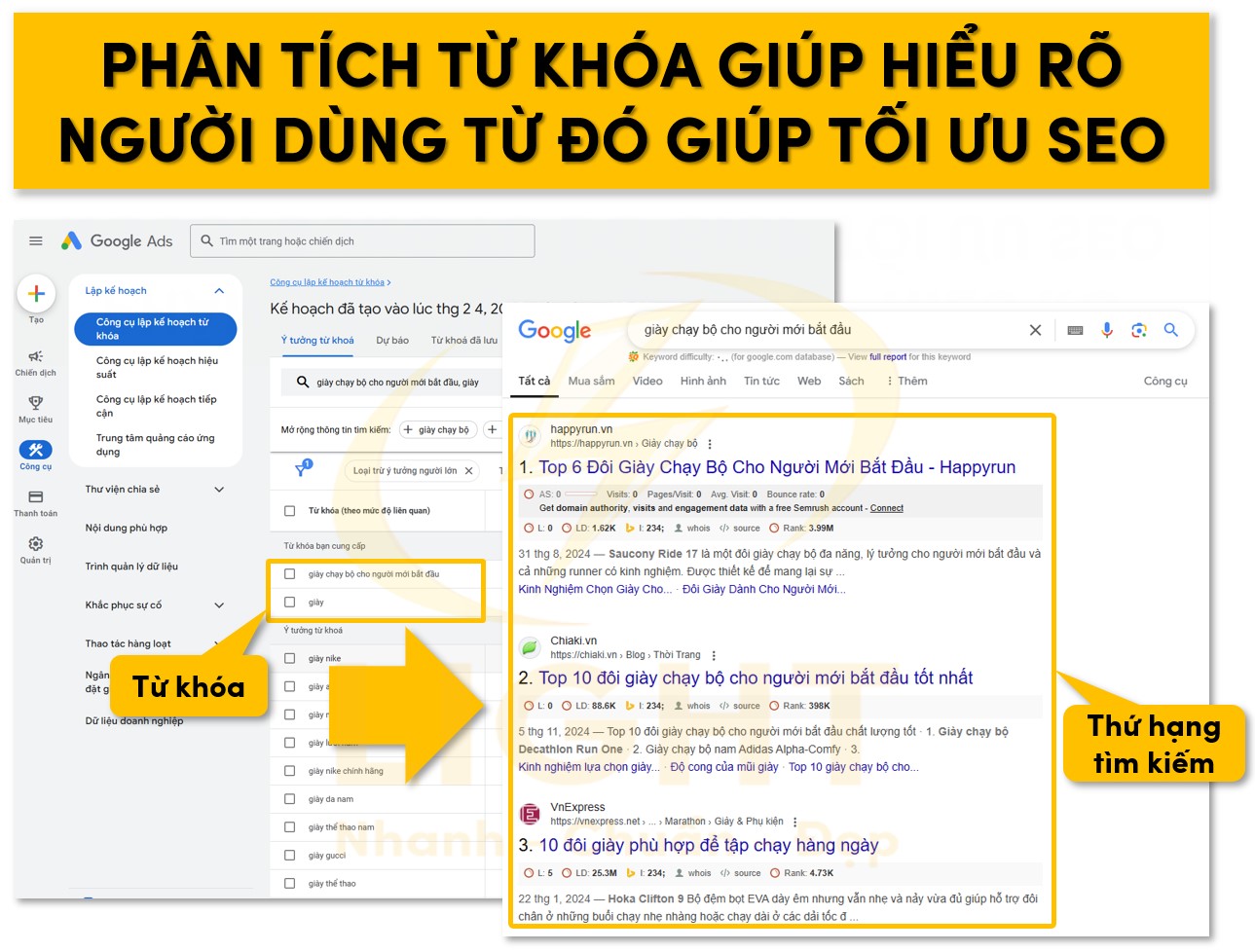 Phân tích từ khóa là quá trình tìm hiểu và chọn ra các từ hoặc cụm từ mà người dùng thường tìm kiếm