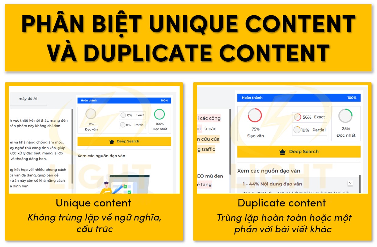 So sánh Unique Content và Duplicate Content