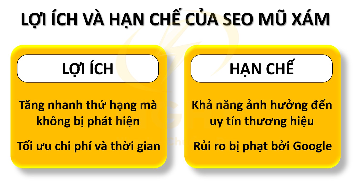 SEO mũ xám là gì? Toàn bộ kỹ thuật SEO mũ xám hay nhất