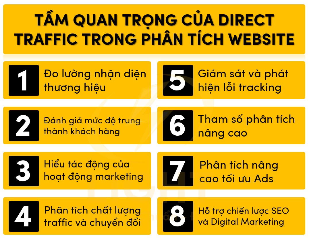 Tầm quan trọng của Direct Traffic trong phân tích website