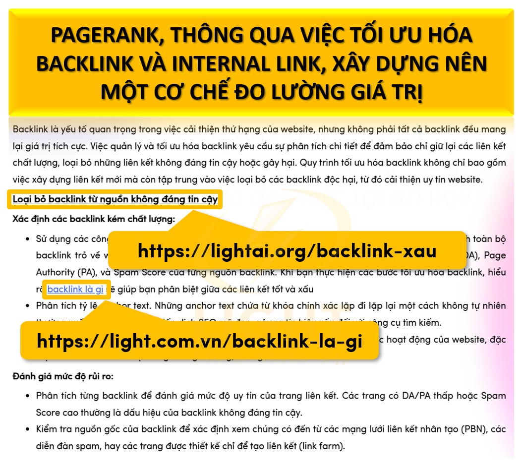 Liên kết là yếu tố cốt lõi của PageRank