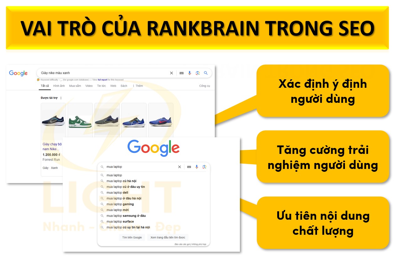 Vai trò của RankBrain trong SEO