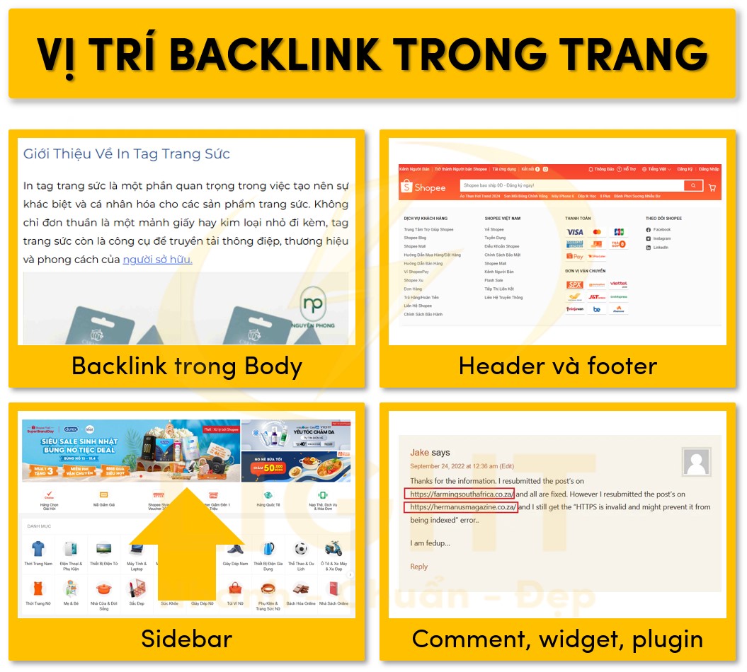 Ví trí đặt baclink trên trang